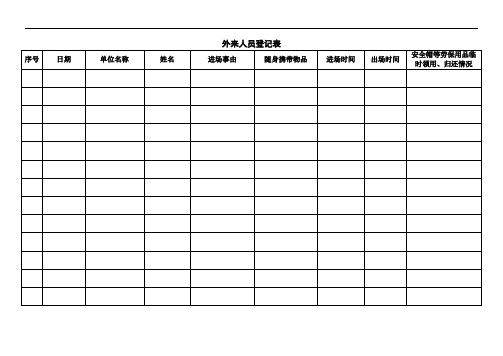 人员、车辆出入登记表