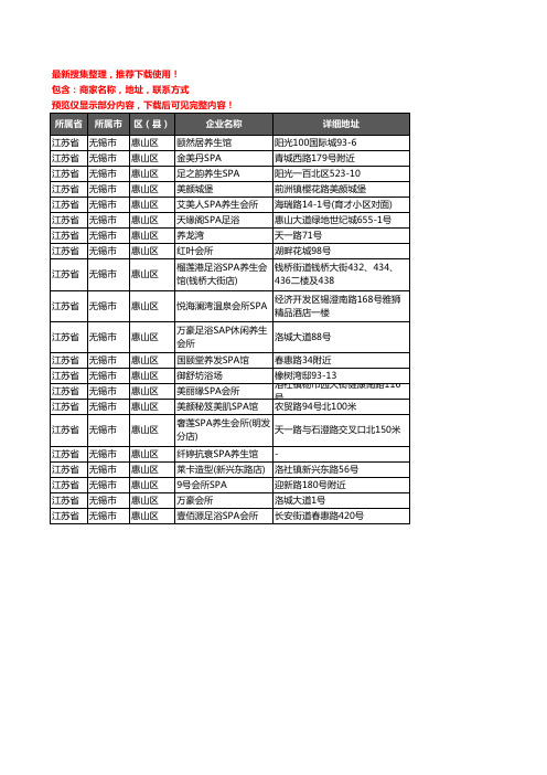 新版江苏省无锡市惠山区SPA企业公司商家户名录单联系方式地址大全21家