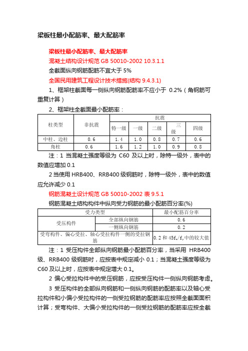 梁板柱最小配筋率、最大配筋率