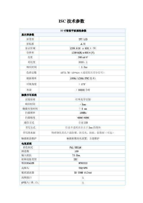 ISC技术规格参数