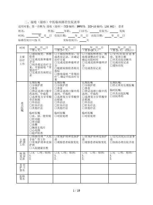 湿疮湿疹中医临床路径住院表单