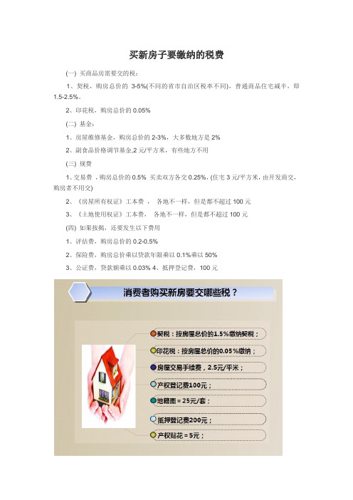 买房子要交哪些税[带图]_购房缴税_买房全攻略