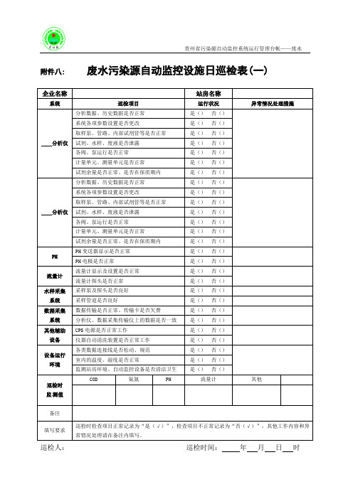 贵州省污染源自动监控系统运行管理台帐废水