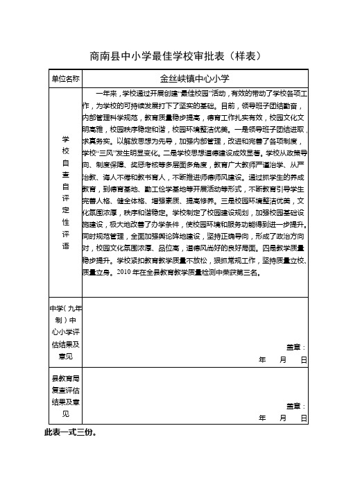 商南县中小学最佳学校审批表(样表)