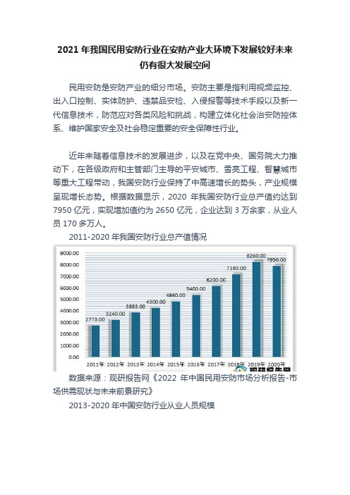 2021年我国民用安防行业在安防产业大环境下发展较好未来仍有很大发展空间