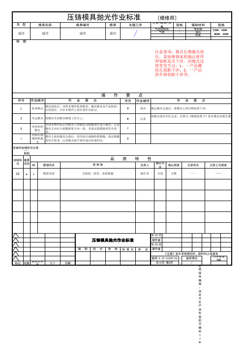 压铸模具抛光作业标准