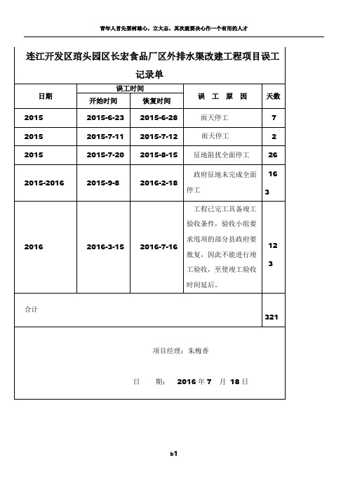 工程项目误工记录单