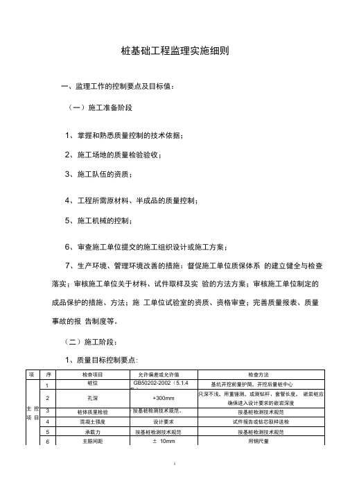 桩基础工程监理实施细则