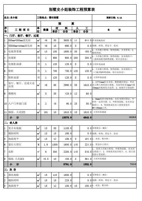 别墅家装预算表