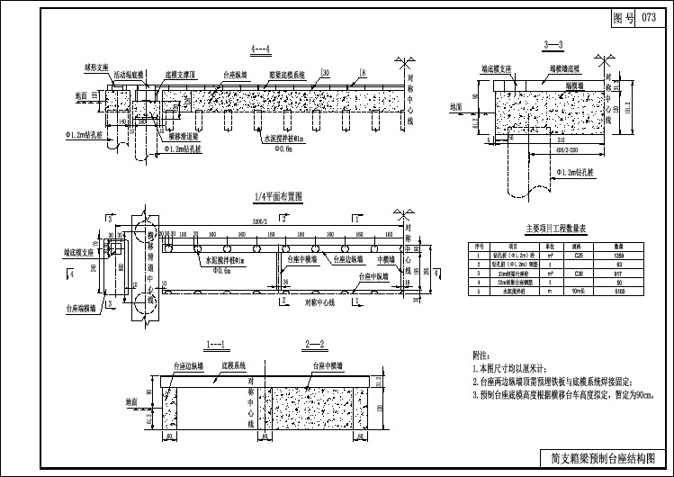 073箱梁预制台座结构图