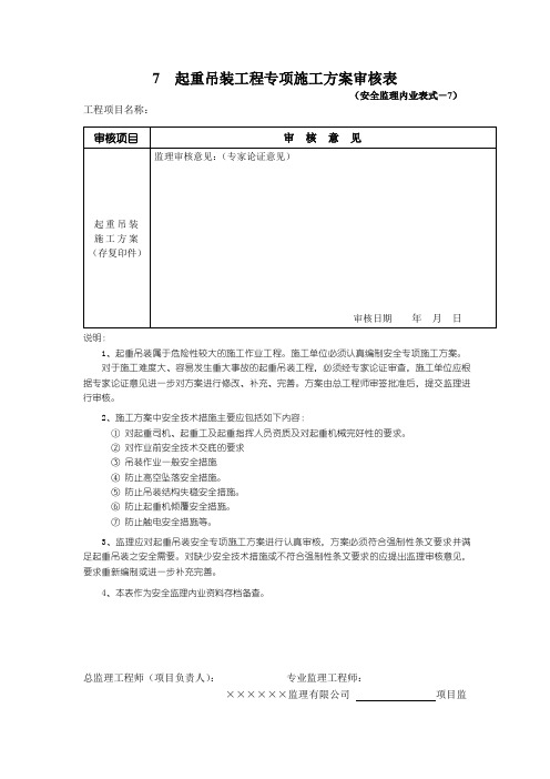 起重吊装工程专项施工方案审核表