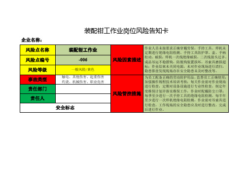 装配钳工作业岗位风险告知卡