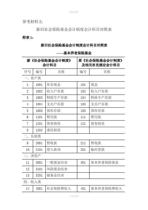 新旧社会保险基金会计制度科目对照表