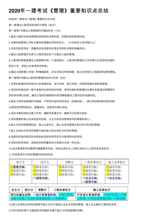 2020年一建考试《管理》重要知识点总结