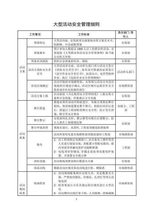 20 大型活动安全管理细则