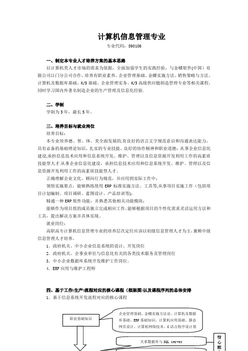 计算机信息管理专业人才培养方案