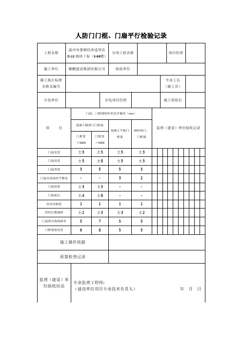 人防门门框、门扇平行检验记录