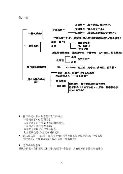 操作系统总复习资料