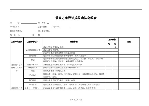 02 景观方案成果评审表