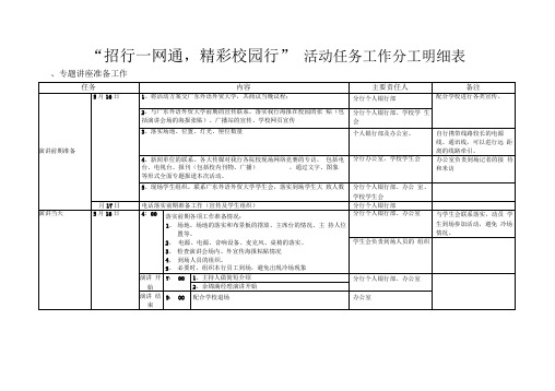 “招行一网通,精彩校园行”活动任务工作分工明细表