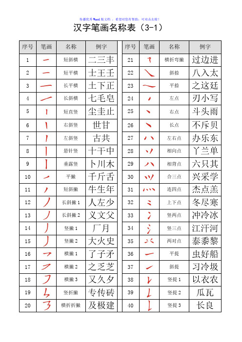 汉字笔画名称表(大全)Word版