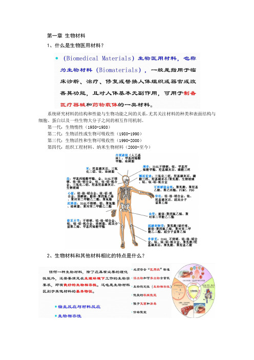 生物医用材料复习资料