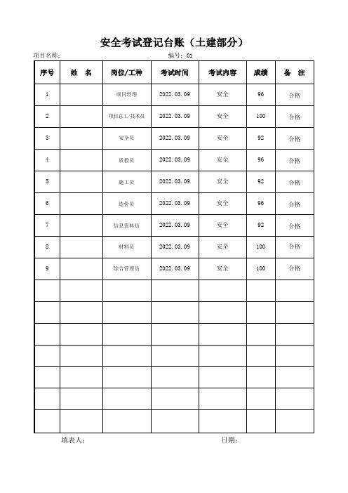 安全考试登记台账