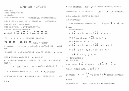 (完整版)高中数学平面向量知识点总结