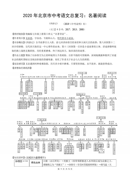 2020年北京市中考语文总复习《西游记》