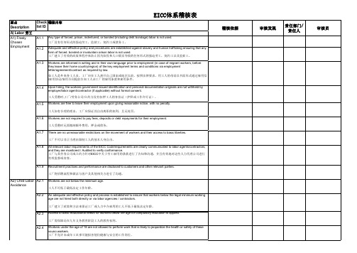 EICC稽核表
