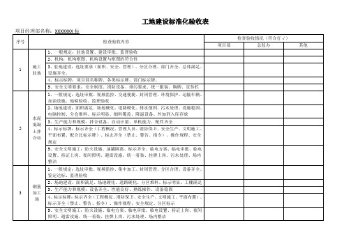 工地建设标准化验收表