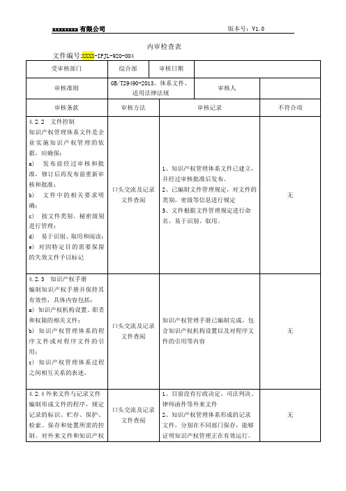 《企业知识产权管理规范》内审检查表 - 综合部