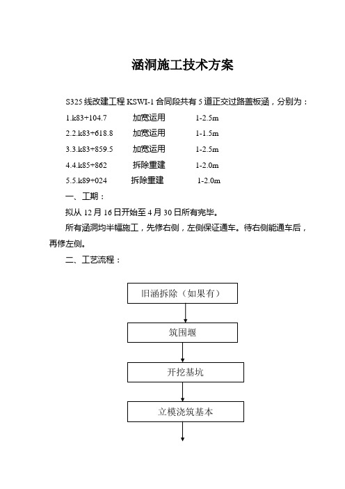 涵洞工程施工技术方案样本