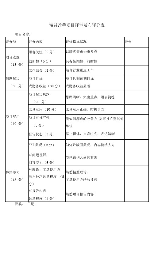 精益改善项目评审发布评分表