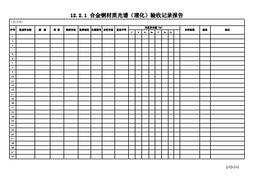 12.2.1合金钢材质理化试验报告H