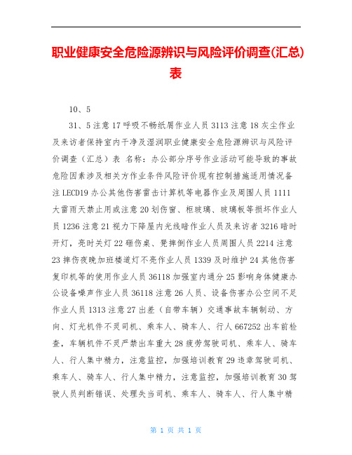 职业健康安全危险源辨识与风险评价调查(汇总)表