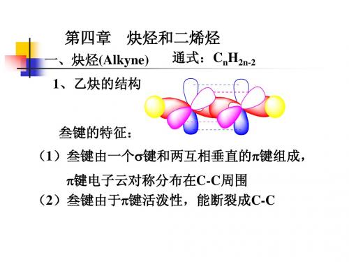 炔烃(药学)