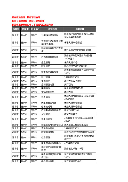 新版河北省衡水市深州市橱柜企业公司商家户名录单联系方式地址大全68家