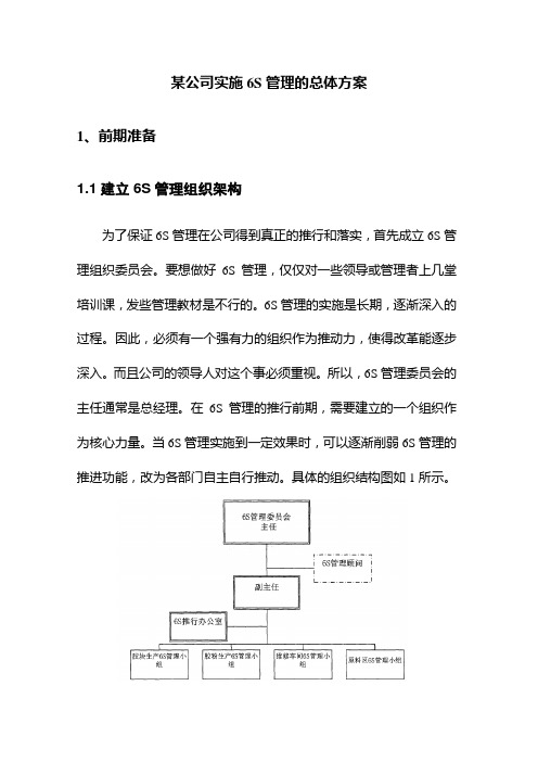 某公司实施6S管理的总体方案