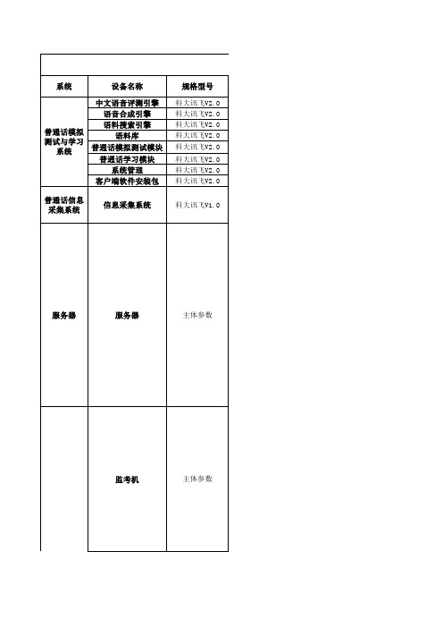 普通话标准化考场方案-