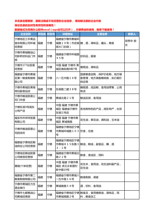 2020新版福建省宁德食用油工商企业公司名录名单黄页联系方式大全64家