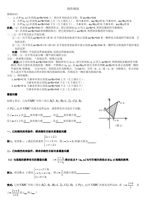 高中 数学 必修5 线性规划 复习整理