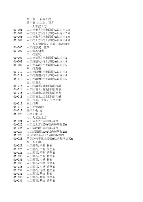 安徽2000综合定额