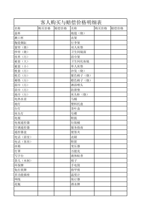 客房物品赔偿价格明细表