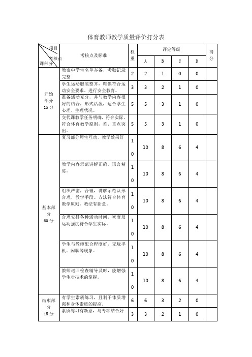 体育教师教学质量评价表