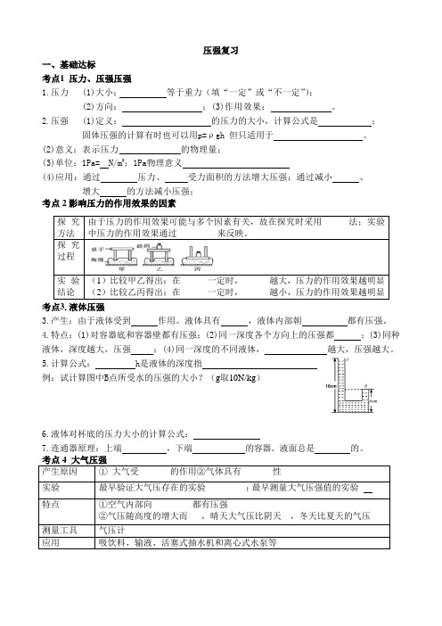 压强复习(精选知识点例题)