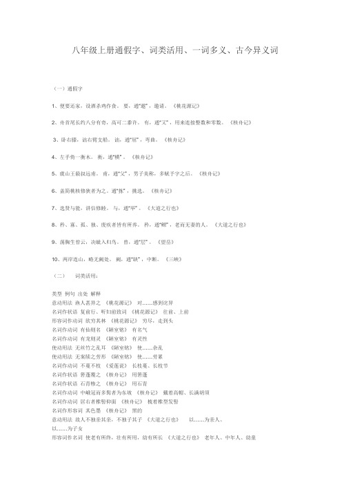 八年级上册通假字、词类活用、一词多义、古今异义词