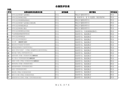 建筑施工企业合规性评价表范例