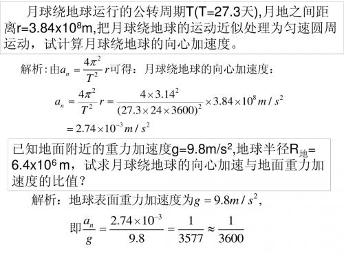 0-2 3-2 万有引力定律