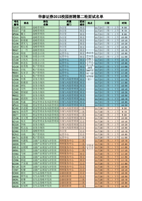 第二轮面试名单(第二批).pdf